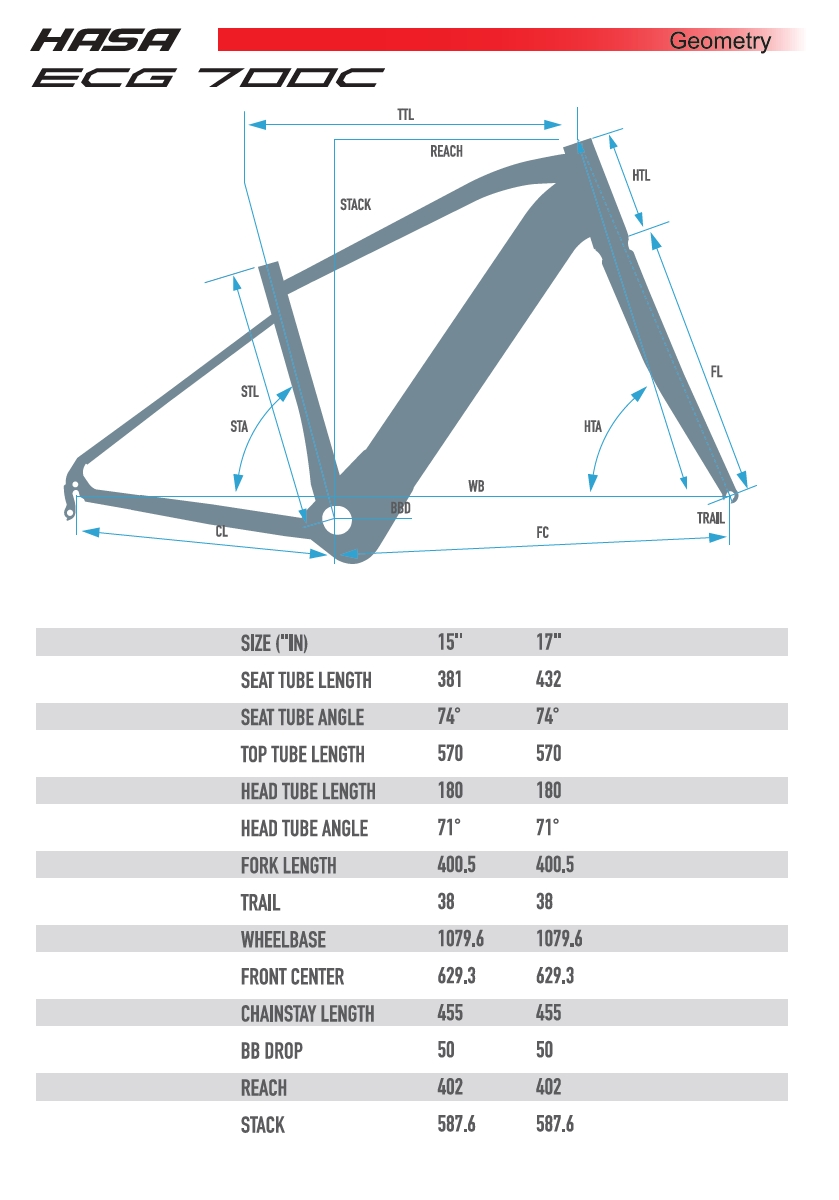 proimages/E-BIKE/ECG_2024/ECG700.jpg