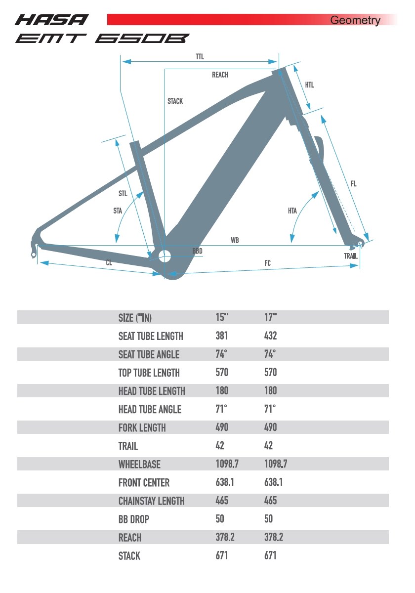 proimages/E-BIKE/EMT_2023/EMT27.5.jpg